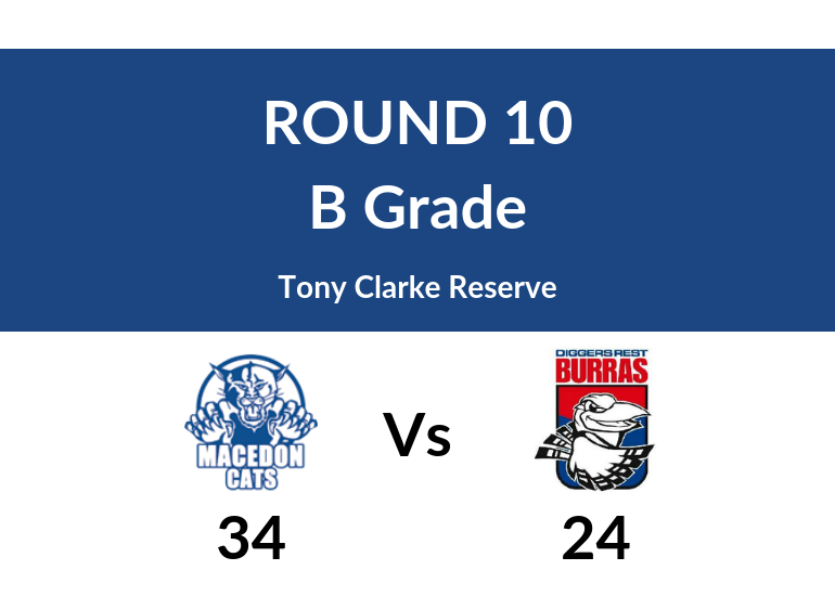 Match Report Round 10