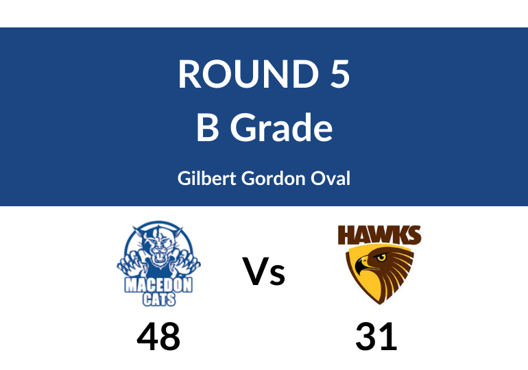 Round 5: Macedon V Woodend Heskett - B Grade