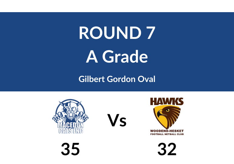 Round 7: Macedon Vs Woodend-Hesket- A grade