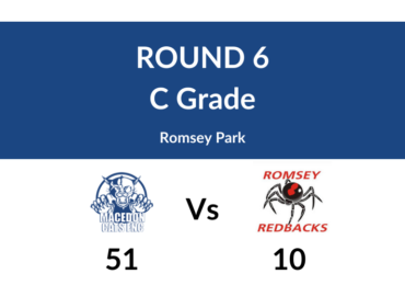 Round 6: Macedon Vs Romsey- C Grade