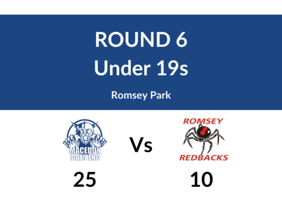 Round 6: Macedon Vs Romsey- U19s Grade