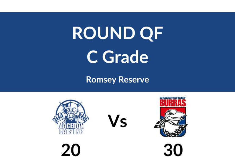 Quarter Final: Macedon vs Diggers Rest C Grade