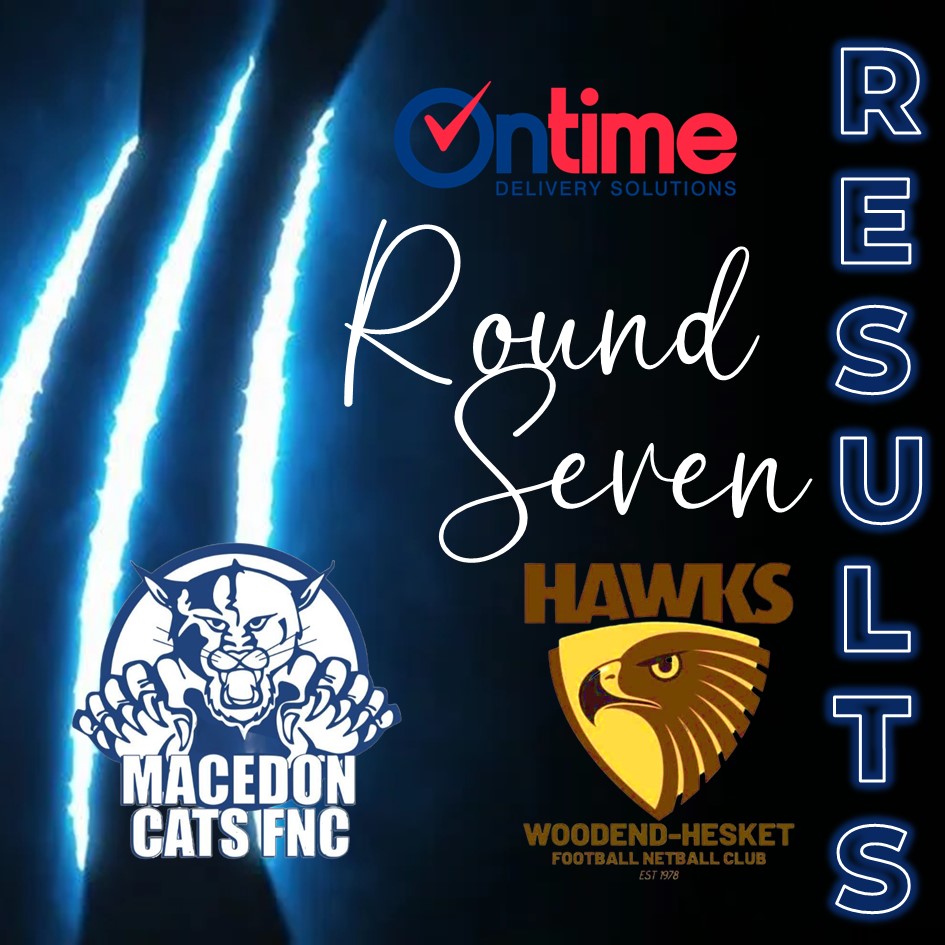 Round 7 Results